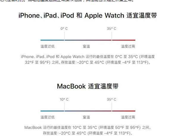 云城苹果13维修分享iPhone 13耗电越来越快怎么办 