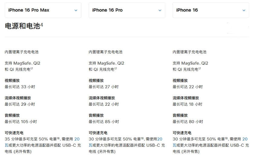 云城苹果手机维修分享 iPhone 16 目前实测充电峰值功率不超过 39W 